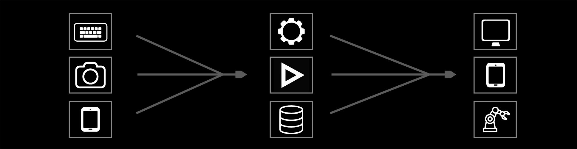 Scene 1 / Cover Image